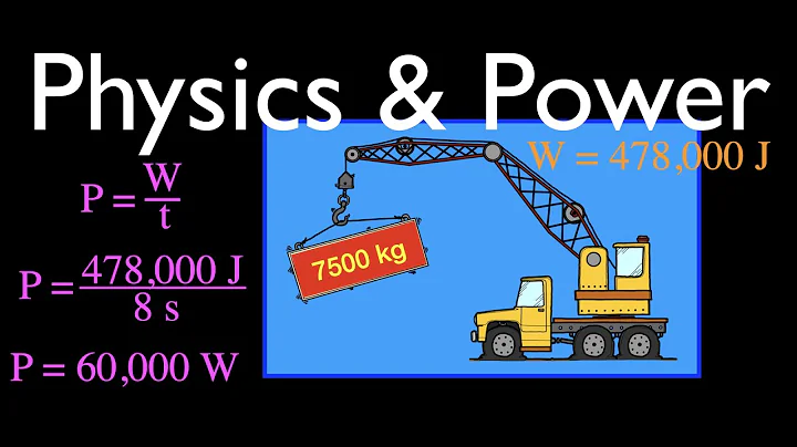 Calculating Power in Physics: Example Problems - DayDayNews