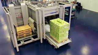 Robopac Palwrapp Compact and Modular Palletizer | Aurora-Process