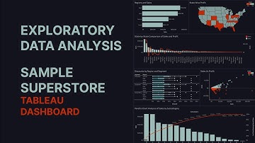 Exploratory Data Analysis | Sample Superstore | Tableau Dashboard | The Sparks Foundation #GRIPoct22