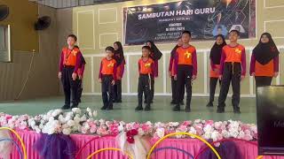 Terima Kasih Cikgu dari murid-murid PPKI SK TENGKU INDERA PETRA