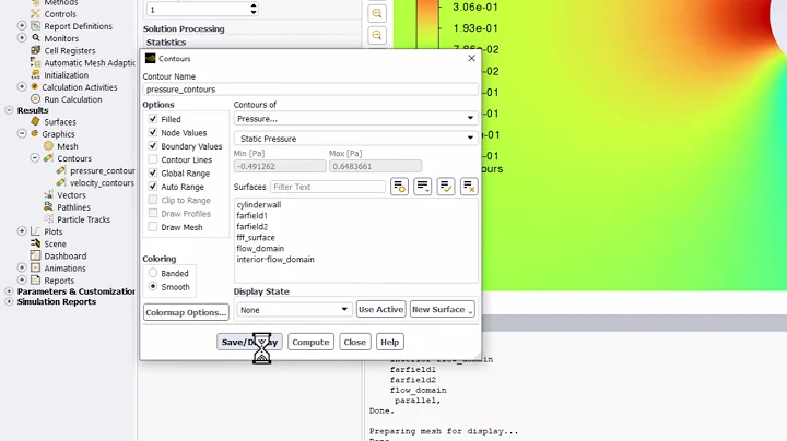 Numerical Results: Contours | Steady Flow Past a Cylinder