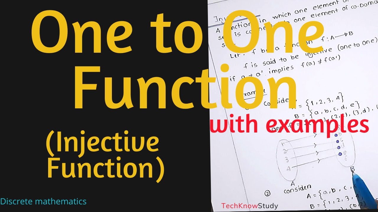 Injective Functions - Discrete Mathematics - YouTube