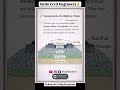 📢 Components of Railway Track | Railway Engineering Basics 🛤️🚉