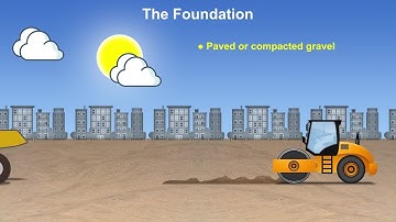 Jobsite Preparation Process For a Mobile Office Setup | ModSpace