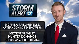 Morning rain afternoon scattered showers Thursday - AM Weather 2026