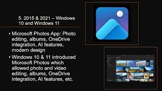 The Evolution of Windows Photos (2001–2024) | History of Windows Photos App