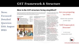 Gst Framework Structure 25Th Aug 2025