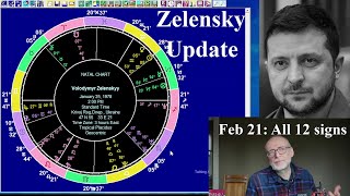 Friday Feb 21 2025 astrology ALL 12 SIGNS Zelensky update