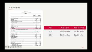 Macy's, Inc    Financial Statement Analysis