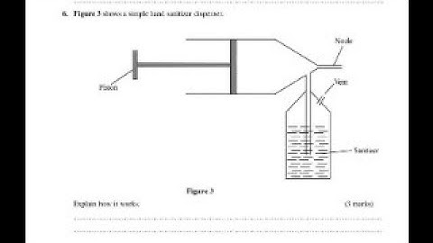 KCSE 2024 PHYSICS PAPER 1 SECTION 1