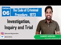 Investigation, Inquiry and Trial in Cr.P.C. | Difference Investigation, Inquiry and trial