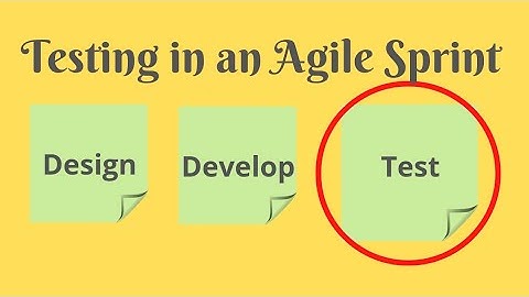 Testing in an Agile  Sprint | Software Quality Assurance in Agile Methodology | Agile Testing Effort