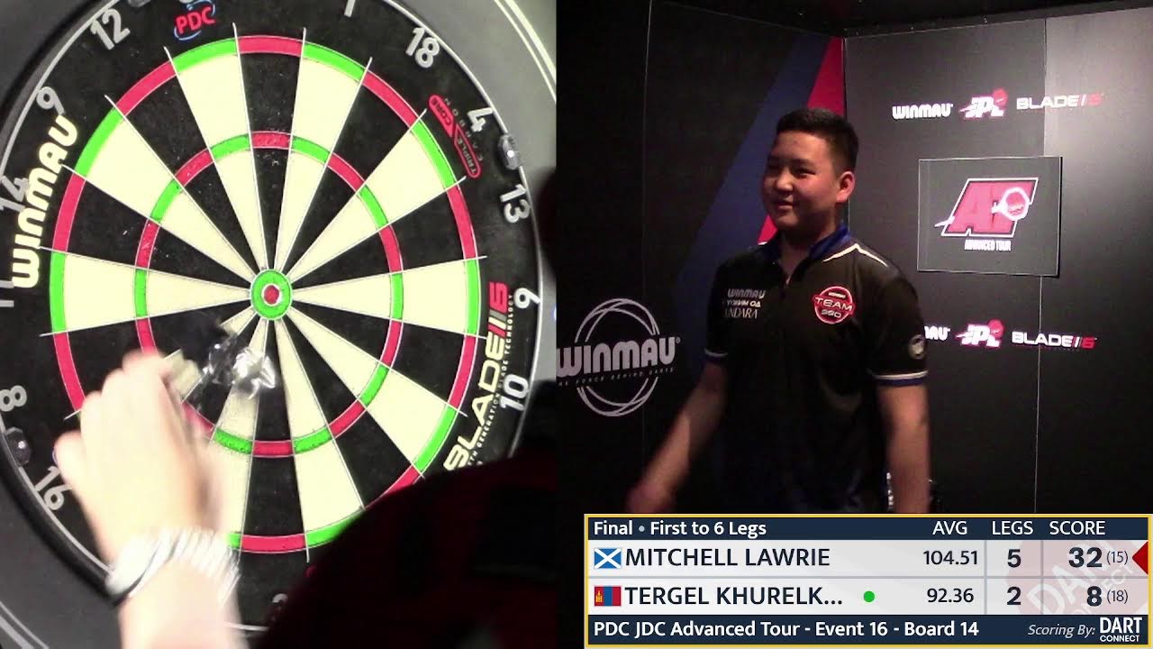 JDC Advanced Tours 15&16