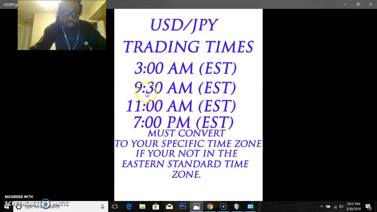 dollars to jpy 2022 Update usd/jpy strategy