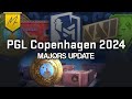 The copenhagen major update  what has changed