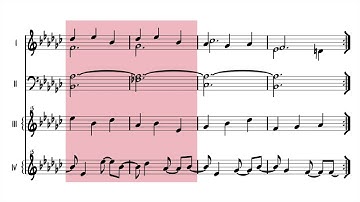 Chrono Trigger - Manoria Cathedral ORIGINAL SHEET MUSIC