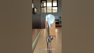 No parallax for convex mirror