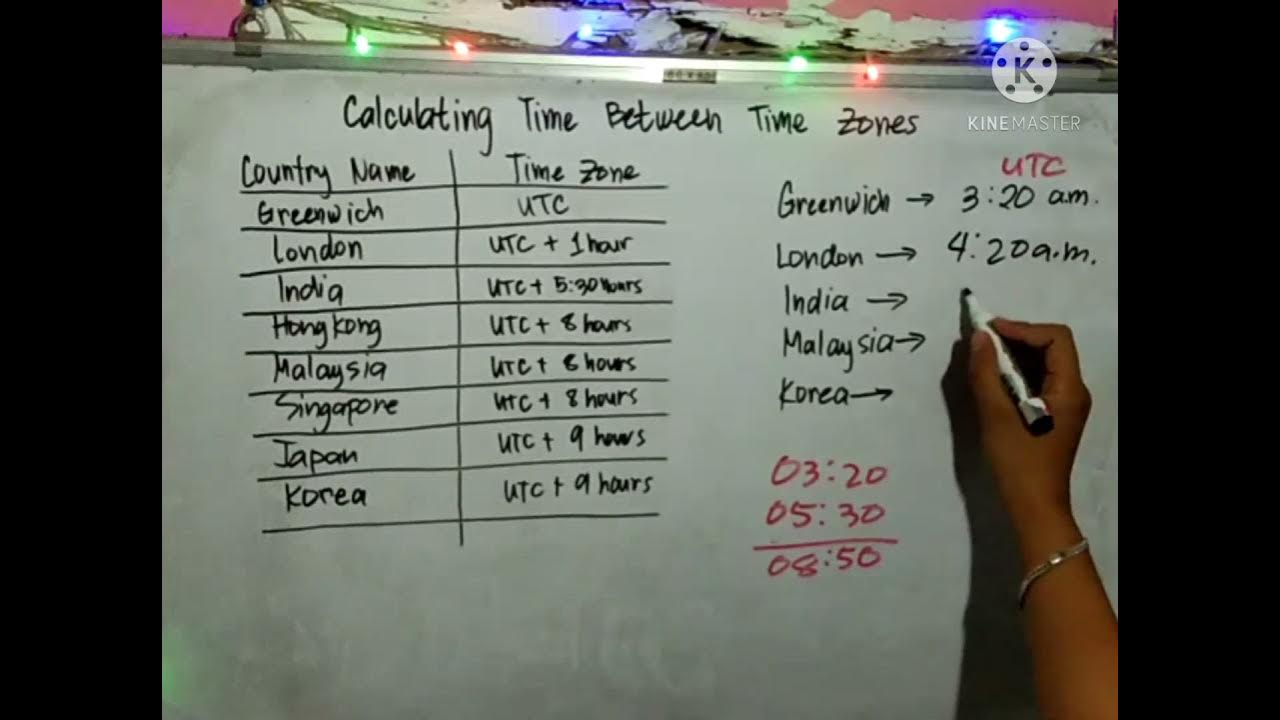 Calculating Time Between Time Zones YouTube