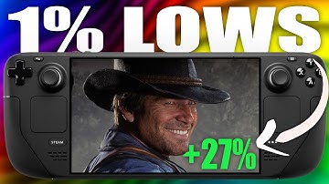 Je moet je Steam Deck undervolten: dit is waarom