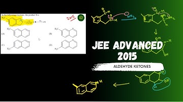 JEE ADVANCED 2015 SOLUTION - In the following reactions, the product S is