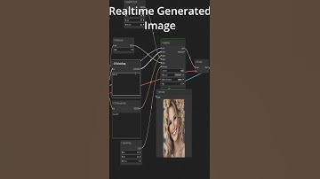 realtime generated images using sdxl-turbo #shorts #comfyui #aianimation   #automatic1111