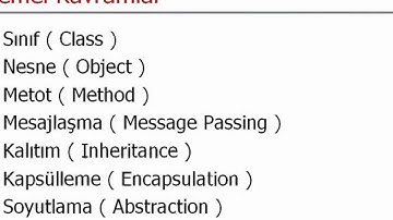 Nesne Yonelimli Programlama