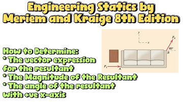 Determine magnitude and direction of the resultant | Engineers Academy