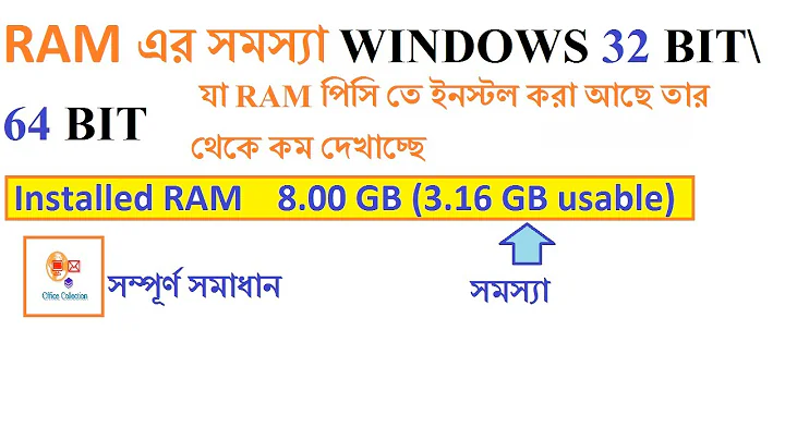 Fix Usable Ram Less Than Installed Ram On Windows  32 bit and 64 bit