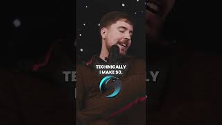 💰 MR. BEAST’s Net Worth - You Need To Watch This! #mrbeast #richmindset #networth #billionaire