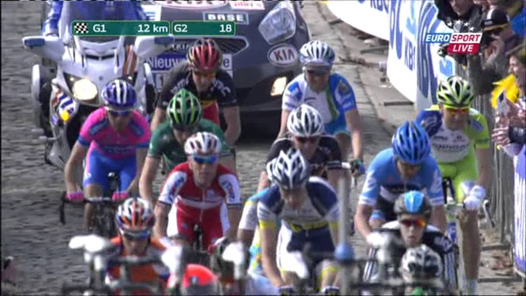 Tour of Flanders 2012  last 20 km worldvelosport.blogspot.com