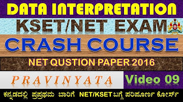 Data Interpretation Crash Course NET/KSET | KSET Exam Preparation Kannada | KSET exam Praparation