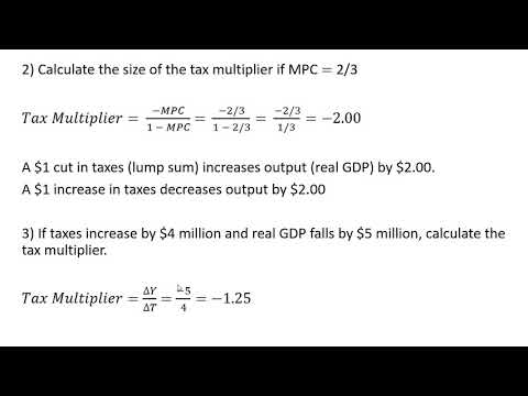 Video: Vad är En Skattemultiplikator?