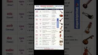 #ssc#GK/GS Important Instruments &amp; “Who Plays Them” #news  #bank #sscboard #sscrecruitment #bank