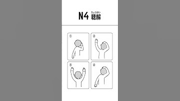 JLPT N4 Listening Test #shortvideo #shorts #japaneselistening #japan #japanese #jlpt #jlptn4 #viral