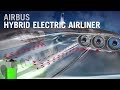 The Future of Airbus Airliners is Hybrid Electric - AINtv
