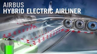 The Future of Airbus Airliners is Hybrid Electric  AIN