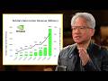 Will AI Commoditize NVIDIA? – Jensen Huang