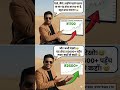 ₹1700 → ₹2595 | 2 महीने में ज़बरदस्त मूव | पहले ही बताया था | Proof Inside