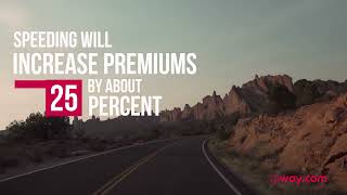 The State of Auto Insurance in Nevada