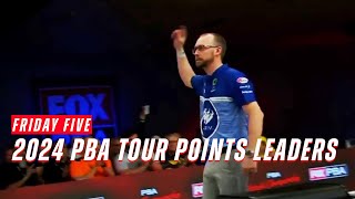 Friday Five  2024 PBA Tour Competition Points Leaders