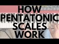 How Pentatonic Scales Work || Piano Questions Answered