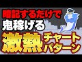 【バイナリー】初心者でも暗記するだけで鬼稼げる激熱チャートパターン｜ザオプション