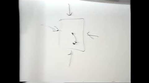 stafford beer on why everything is sh*t