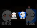 where are u now? /ib:??#emojicat
