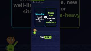 XML sitemaps: do you actually need one? XML sitemaps: do you actually need one?