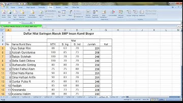 Latihan Menu Data Sort dan Filter Ms. Excel 2007