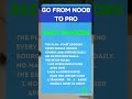 GO FROM NOOB TO PRO IN FINANCE DAY 1 #atomichabits #budgetingforbeginners #financeuk #financeus