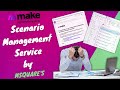 No more headaches with makeintegromat scenario errors the ultimate solution revealed