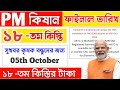 PM Kisan Good News 18th Installment Payment Final Date | New Update PM Kisan.