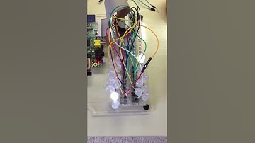 Pi4j LEDs